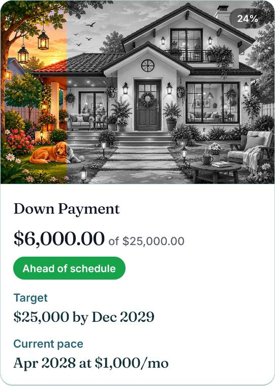 Down Payment goal at 24 percent progress, ahead of schedule